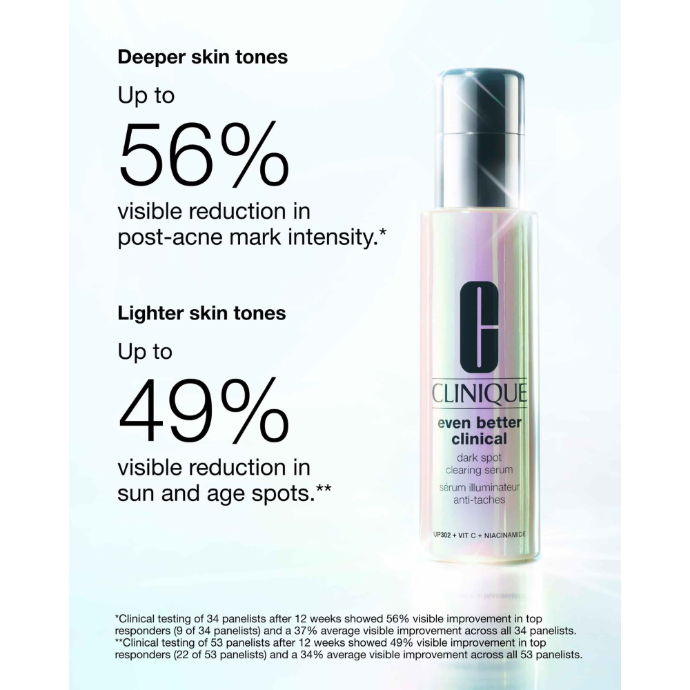 Clinique Even Better Clinical™ Dark Spot Clearing Serum 30mL