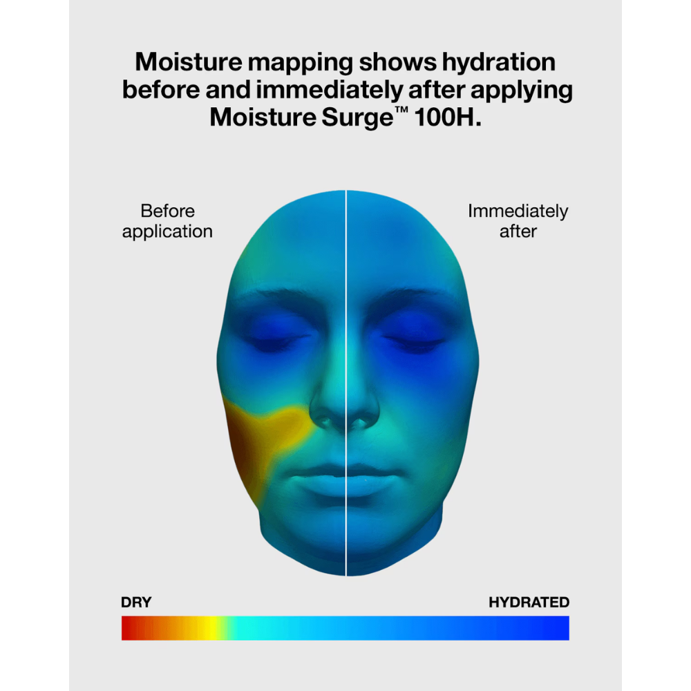 Clinique Moisture Surge™ 100H Auto-Replenishing Hydrator 30mL