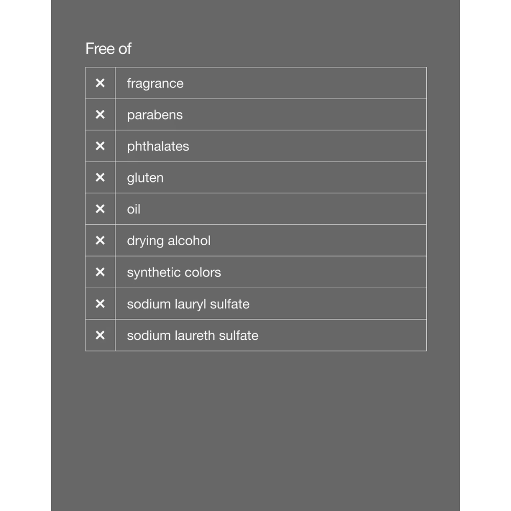 Clinique For Men™ Charcoal Face Wash 200mL